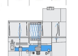 Туннельная посудомоечная машина MEIKO K 200 V